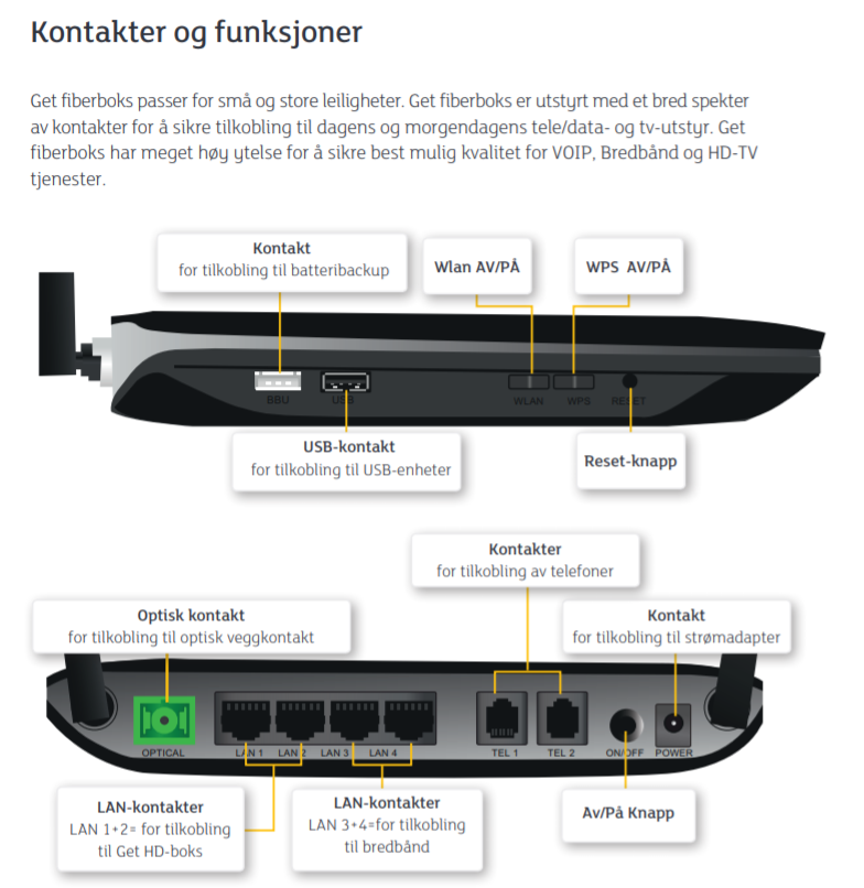 Fiber/nettverk Oppsett I Ny Leilighet. - Side 2 - Bredbånd Og Andre ...