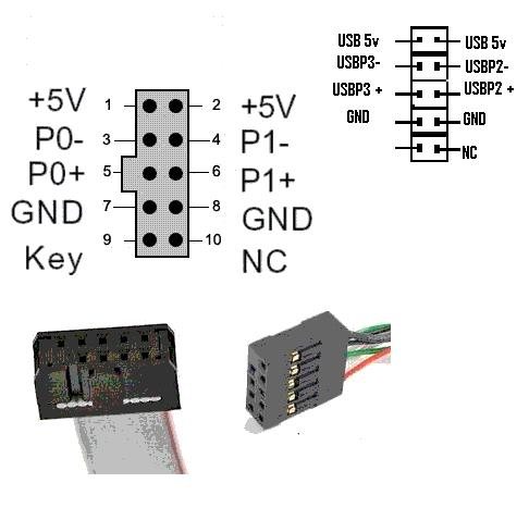 Распиновка usb на материнской плате. Распиновка USB 2.0 разъема на материнской плате. Распиновка USB материнская плата. Распиновка USB разъема на материнской плате.