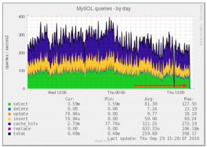 mysql-imagen.png