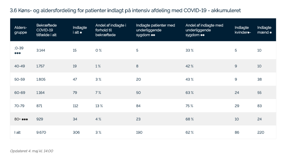 1529789872_Skjermbilde2020-05-04kl_22_16_04.thumb.png.8946480c2e1361083d6d576e7537016a.png