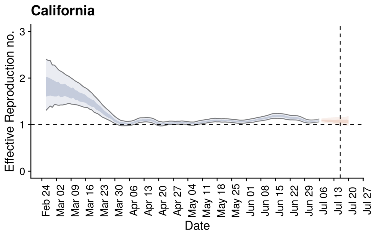 1540626349_Rnumbercalifornia.thumb.png.3c9364a4d340ab9a5dd5421bec61f109.png