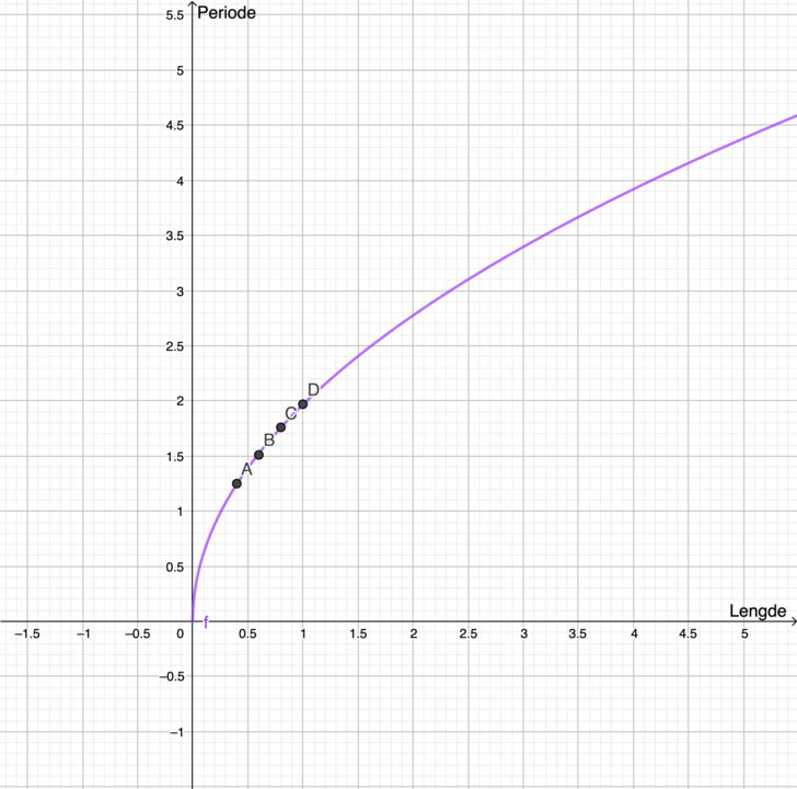 geogebra-export.png