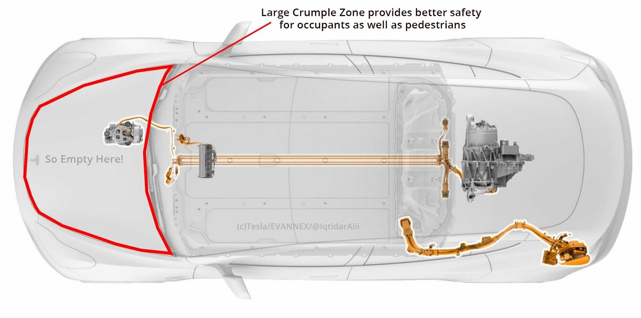 model-3-crumple-zone.jpg