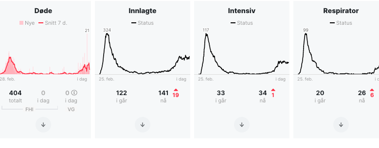 1247571066_Skjermbilde2020-12-19kl_14_00_39.png.f0015af725bc436c6344d97946282f6b.png