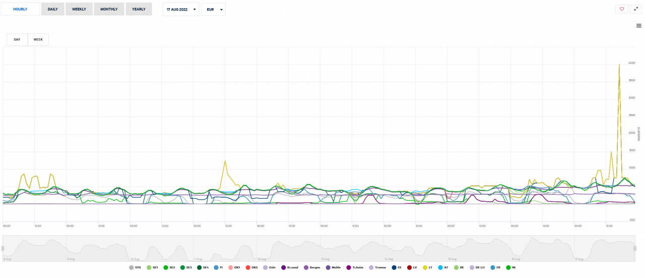 1988043389_Screenshot2022-08-16at15-08-32Marketdata.thumb.png.9ef3e96f19ed9f388df25916eb0fcc10.png
