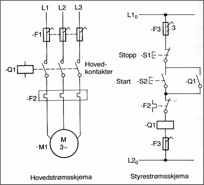 Tegning For Elektro Og Automasjon - Programvare - Diskusjon.no